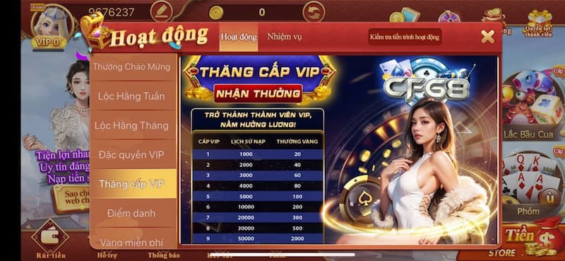 Chi tiết về sự kiện khuyến mãi tăng cấp VIP nhận thưởng