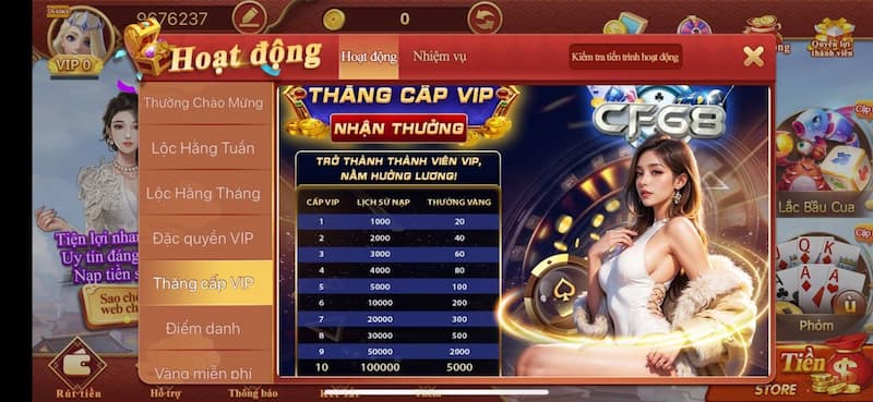 Giới thiệu về sự kiện khuyến mãi tăng cấp VIP nhận thưởng